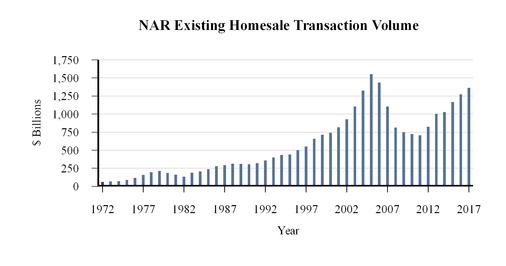 chart-10e2534f6670bf4f60f.jpg