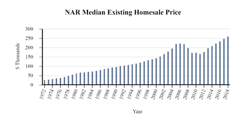 chart-4a2bcc69685c50f78f2.jpg