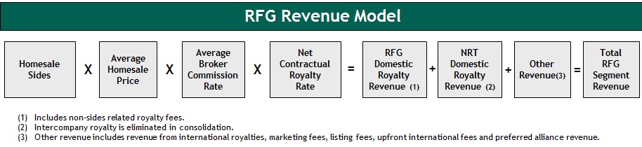 rfgmodela02.jpg