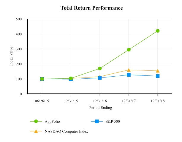 chart-e17fa1c4b7a058cba87.jpg
