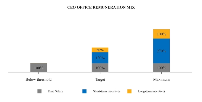 chart-f6749d03f4015ba392f.jpg