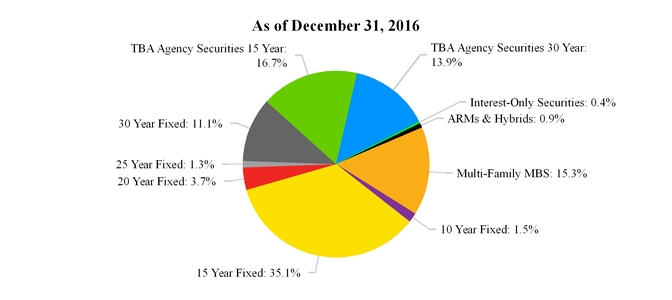 arrq120171_chart-34255a01.jpg