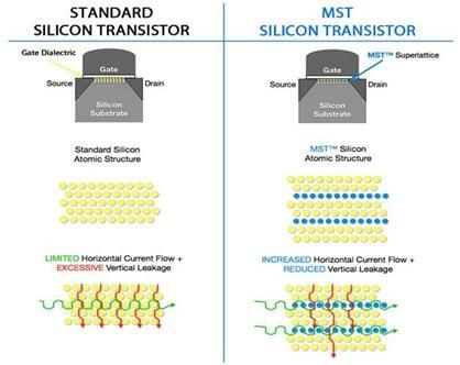 Diagram
Description automatically generated