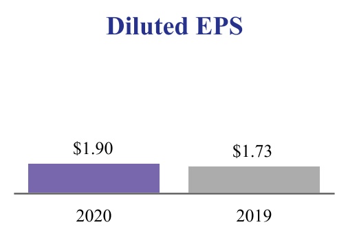 adp-20200331_g13.jpg