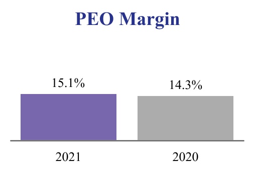 adp-20210331_g22.jpg
