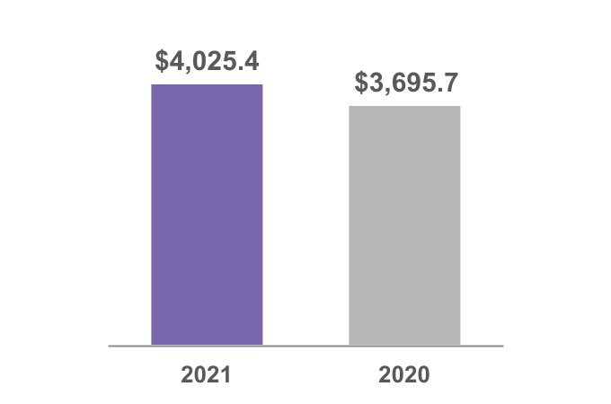adp-20211231_g1.jpg