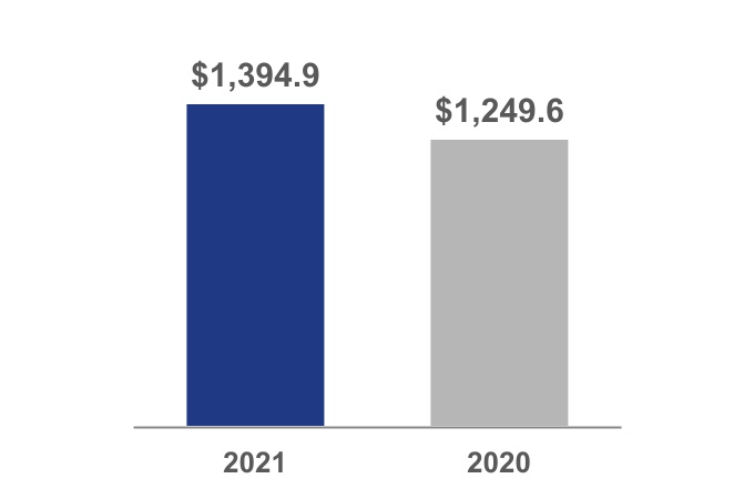 adp-20211231_g13.jpg