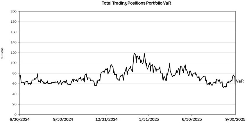 Mkt risk pic.jpg