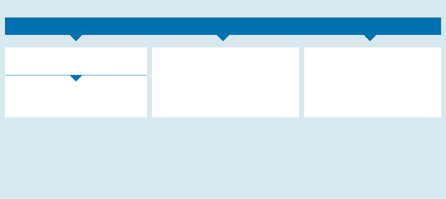 Group Structure_BackGd.gif