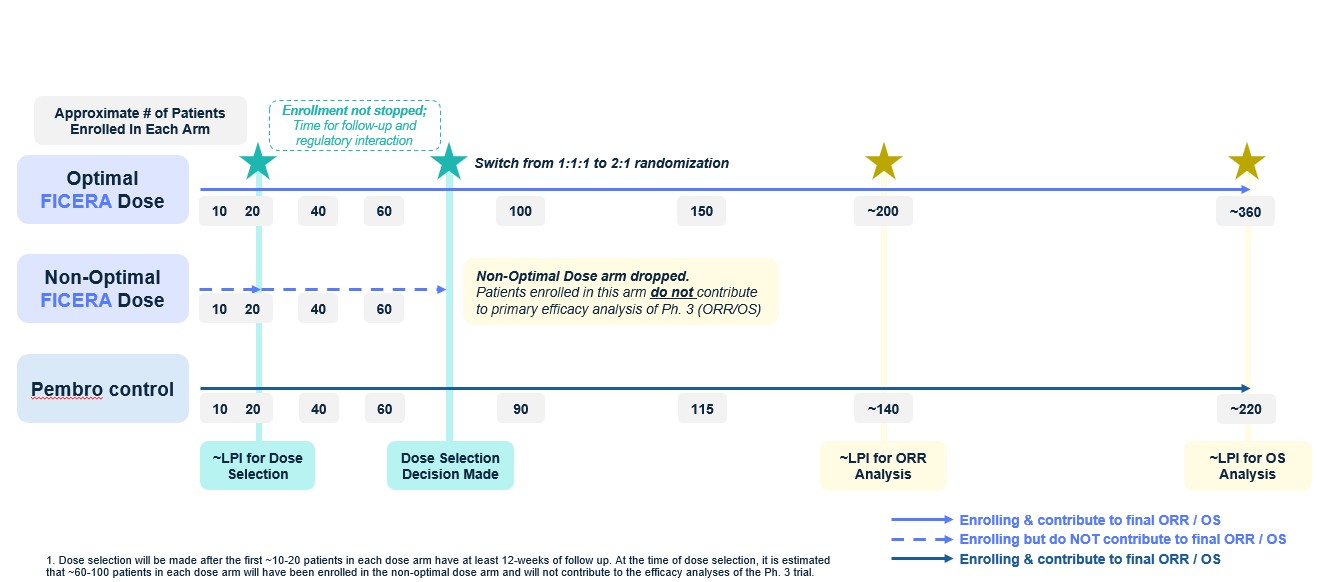 Figure 21.jpg