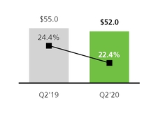 chart-6fa101fd81445f8690d.jpg