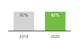 chart-812a4324fe7e592c916.jpg
