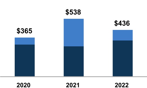 bam-20221231_g25.jpg
