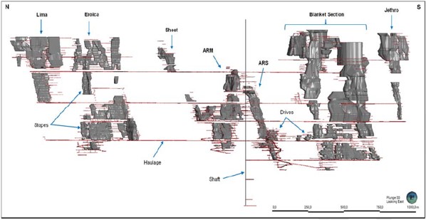 longsection.jpg