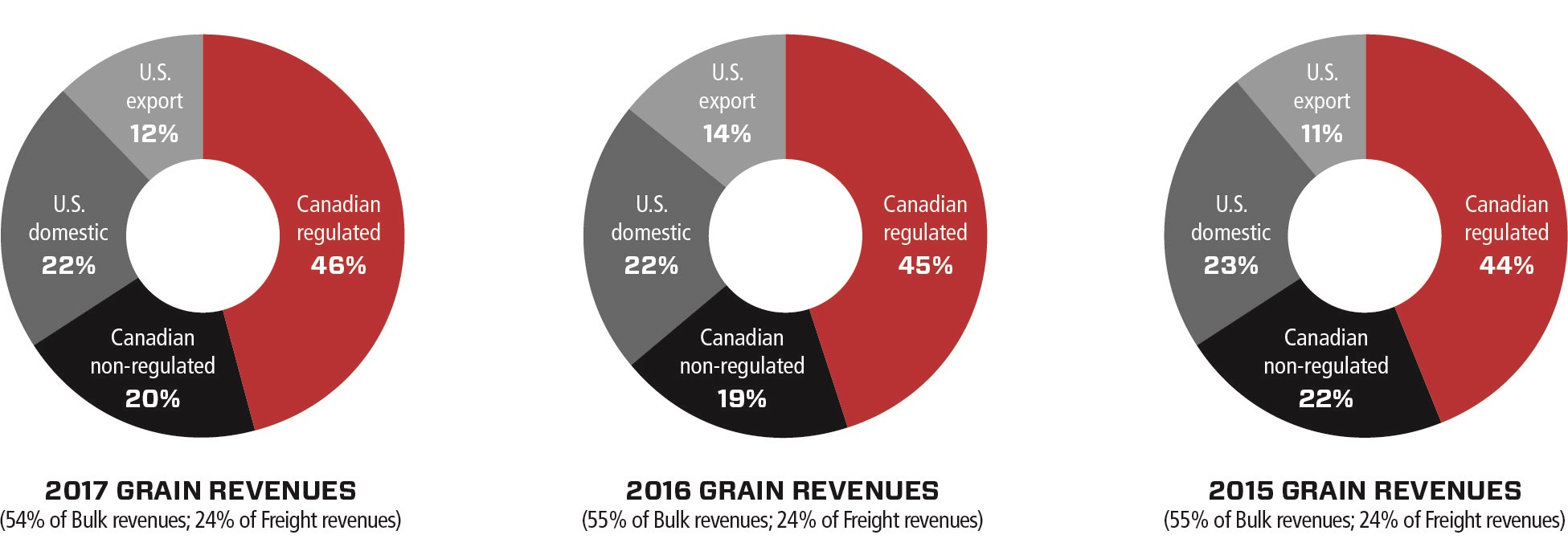 grain.jpg