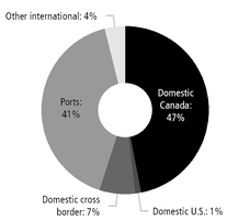 chart-c5e6e88fad053b7ab7b.jpg