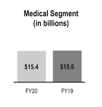 chart-148af8dedebd55ac9eb.jpg