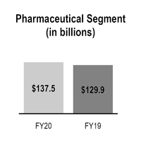 chart-df5fa58deb025709a81.jpg