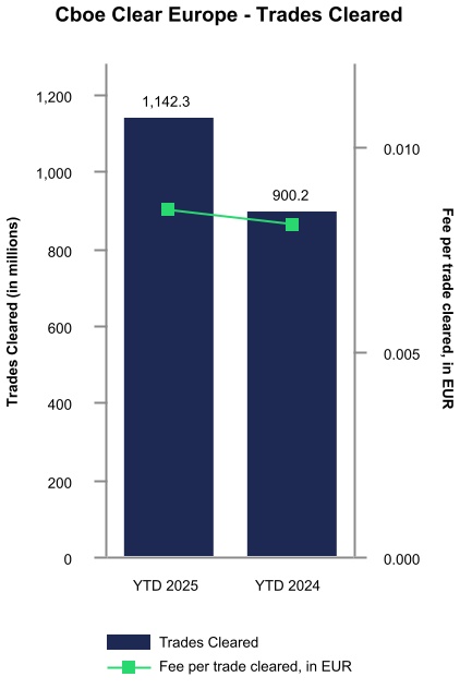 7757