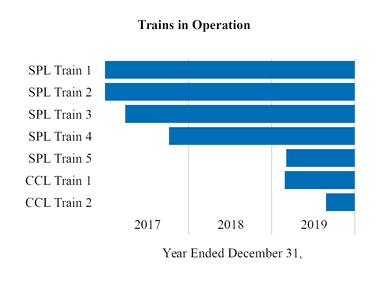 chart-6487a76e9c0ab3be367a07.jpg