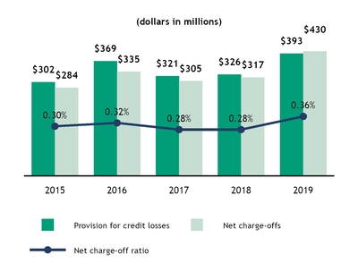 chart-32383d56e17d5b688bb.jpg
