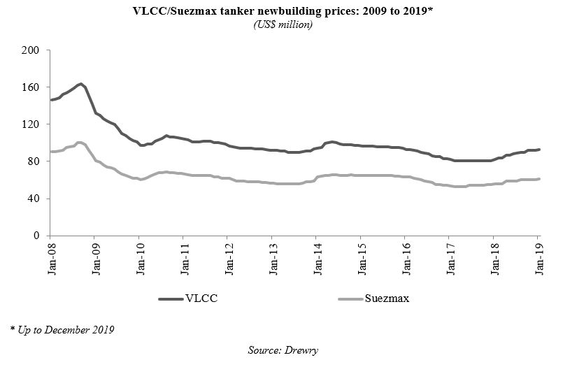 a2019nbprices.jpg