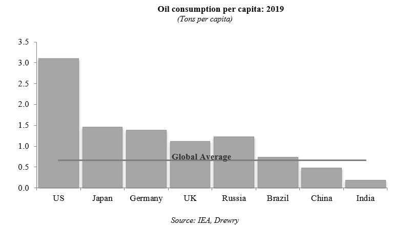 a2019oilconscapit.jpg