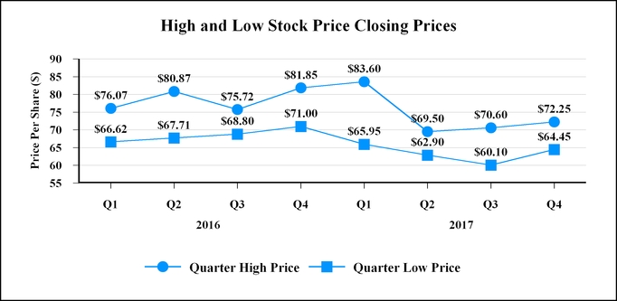 chart-0174f72b41ed5824be4a01.jpg
