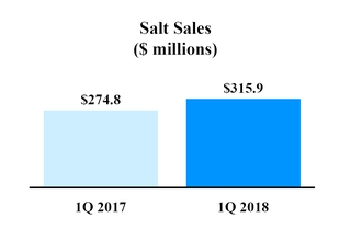 chart-44f63a7ec0f35d6786d.jpg