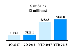 chart-b257db4e801d584abfaa01.jpg