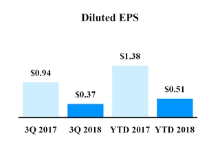 chart-074ecd4fb648562298a.jpg