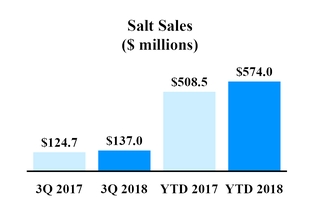 chart-7b431063cc3658728f5.jpg
