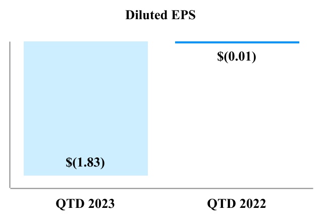2615