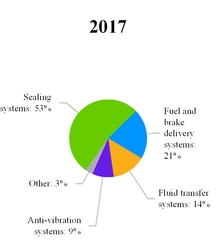 chart-cfbcde761eb2dd64080a01.jpg