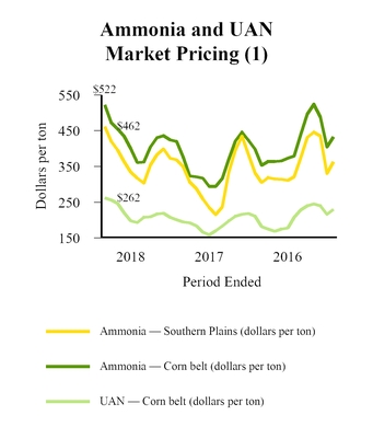 chart-ecc430a8622a680ec38.jpg