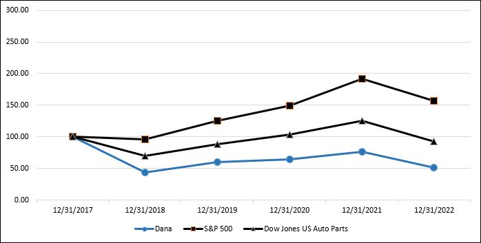 chart05.jpg