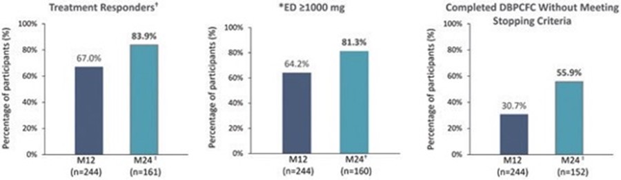 Graph3.jpg