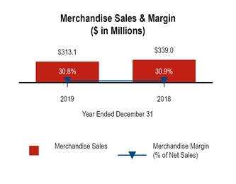chart-95b39f8c486e563d952.jpg