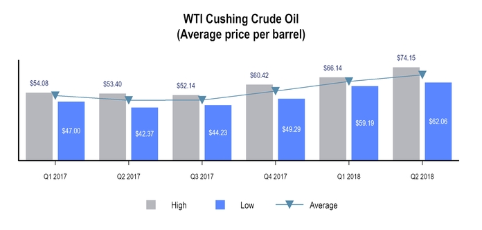 chart-4c342f9581a053c4a6e.jpg