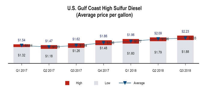 chart-2c68a67db7515215844.jpg