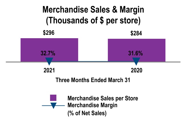 dk-20210331_g19.jpg