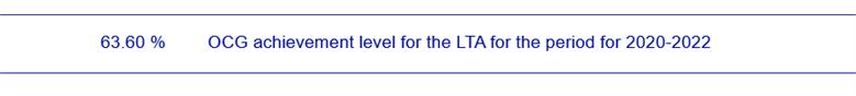 'Please unpack the Result.zip and reopen this file.'