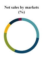 chart-f50eafb0df7b1ab6c20.jpg