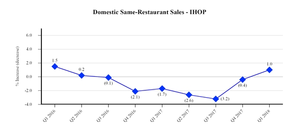 chart-f419c0385cfe55de890.jpg