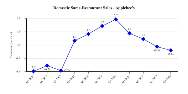 chart-43c30c72458353fc85e.jpg