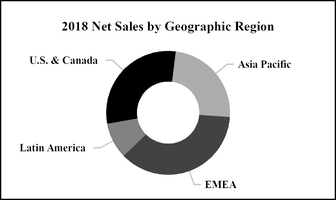 chart-f89a2c44265e536e8caa01.jpg