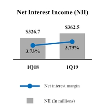chart-cb30a17f776360a3737.jpg
