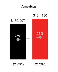chart-0dfbe6bcff8a511eb2a.jpg