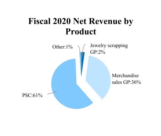 ezpw-20200930_g2.jpg