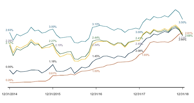 chart-56bc3f7d5ad25643afc.jpg